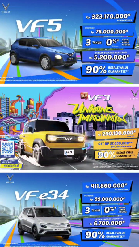 🔥 Promo Mobil Listrik VinFast Jakarta 2025 – Hemat & Ramah Lingkungan! 🔥 - Promo Vinfast Karawaci